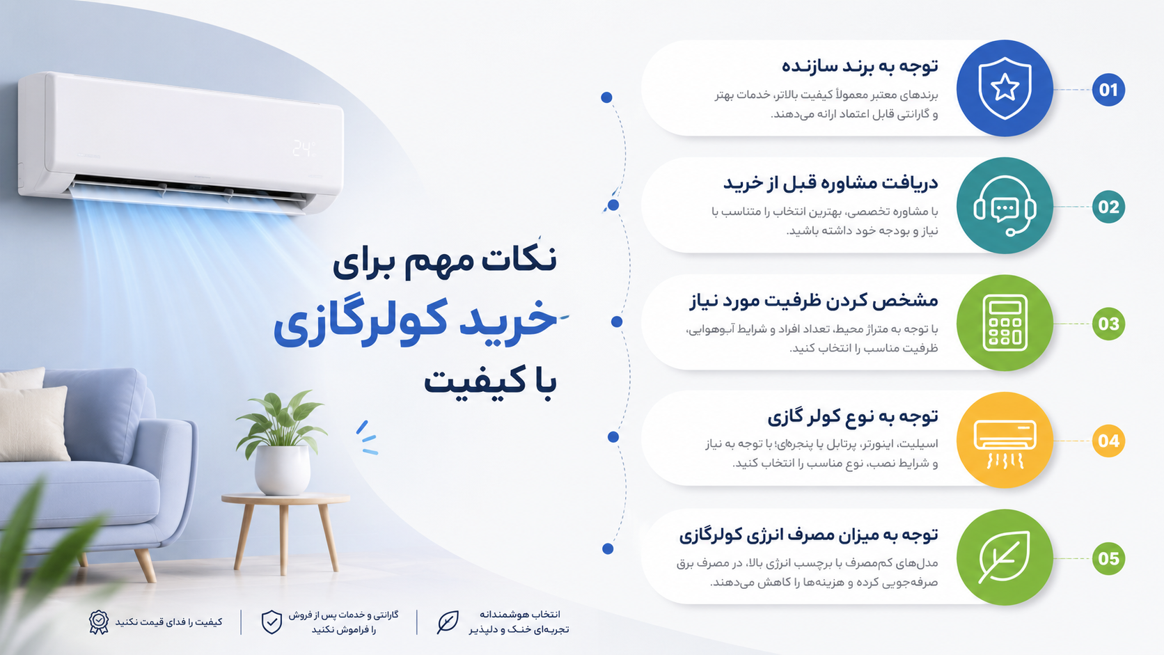 نکات مهم برای خرید کولر گازی با کیفیت