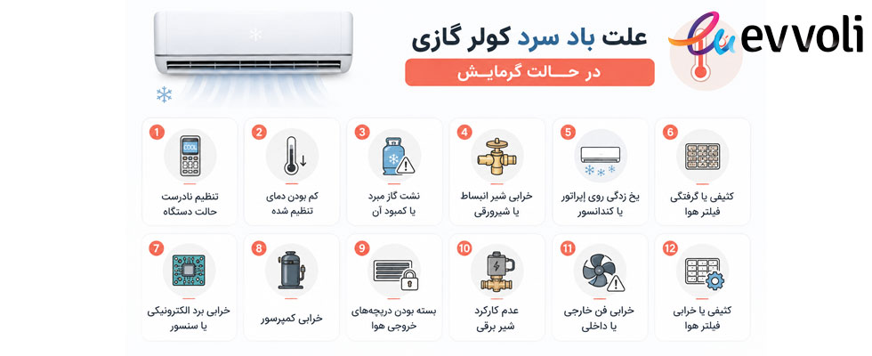 علت گرم نکردن کولر گازی در زمستان