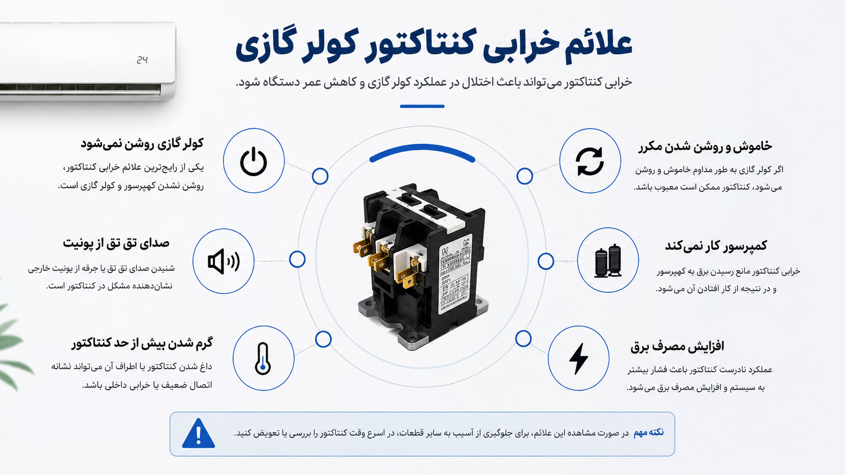 علائم خرابی کنتاکتور کولر گازی