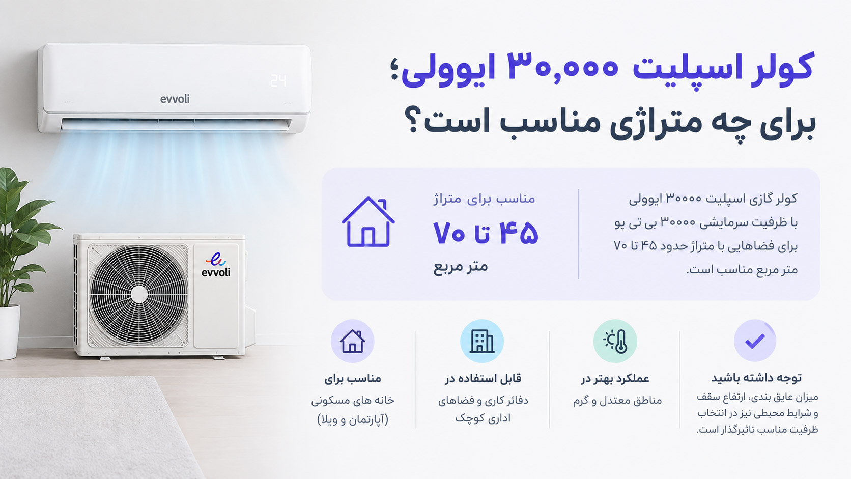 کولر گازی 30000 ایوولی